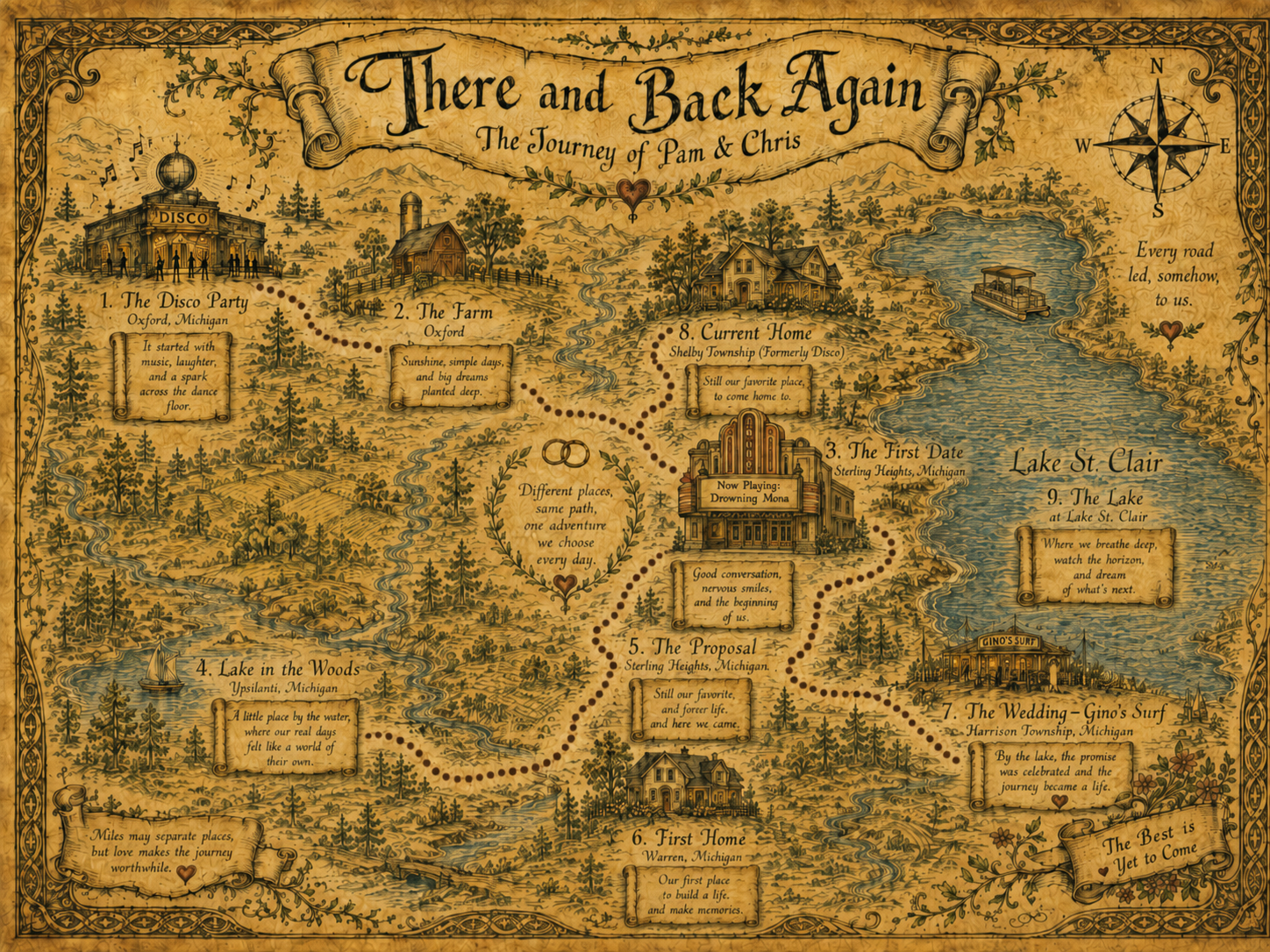 Illustrated storybook map titled There and Back Again, showing important places in Pam and Chris’s journey together